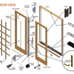 Understanding Sliding Glass Door Parts Diagram